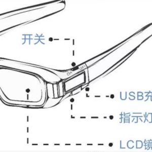 3D Glass MX50