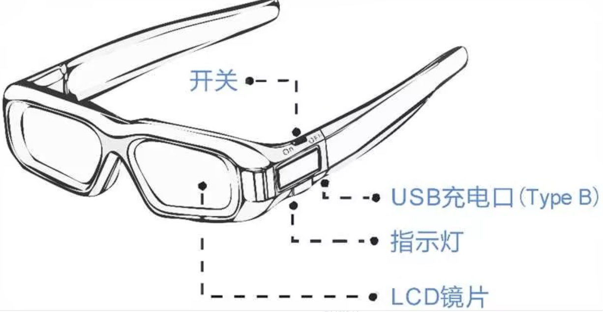 3D Glass MX50