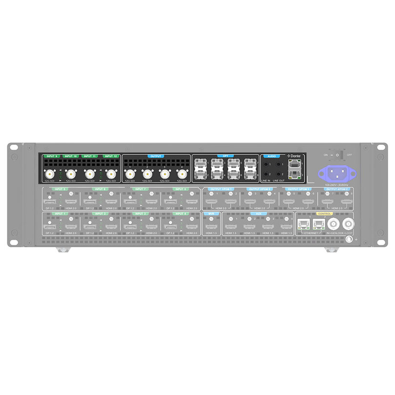 P_12G SDI Dante Audio-OPT Combo Card